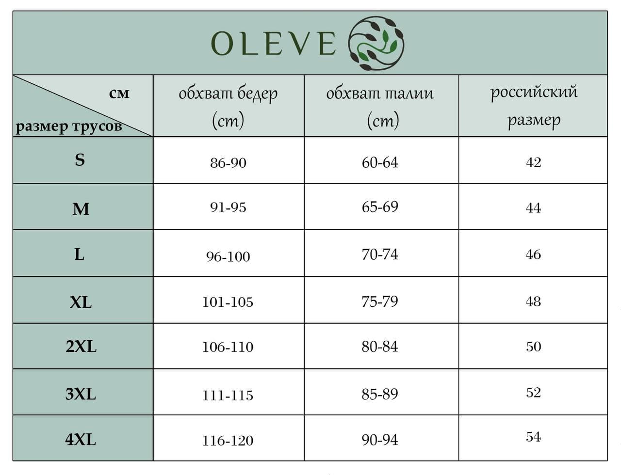 OLEVE — Трусы